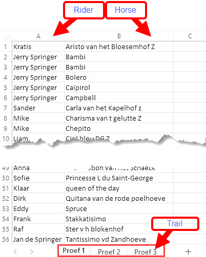 Multiple sheets with a rider and horse column on each sheet